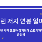 애런 저지 연봉 얼마? 9년 계약 규모와 장기연애 스토리까지 총정리